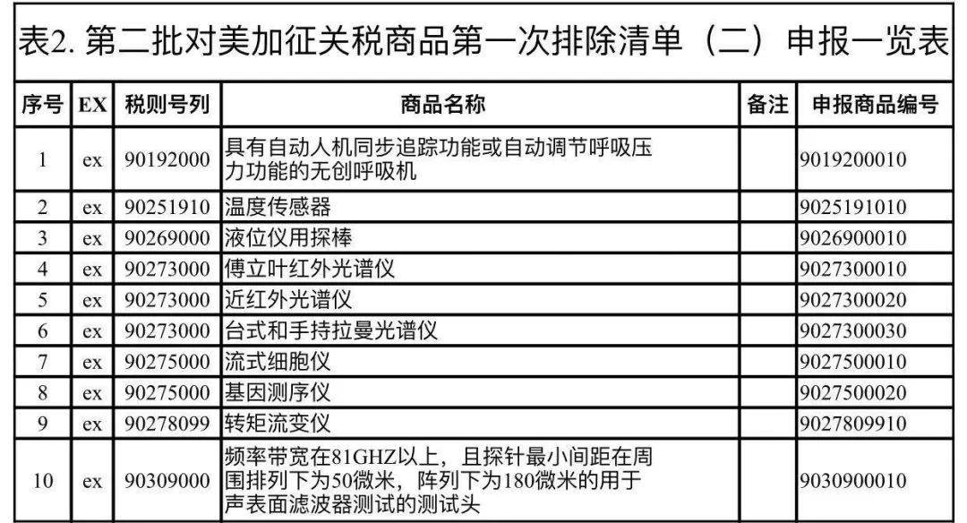 澳门4949最快开奖结果,实践经验解释定义_高级款41.765