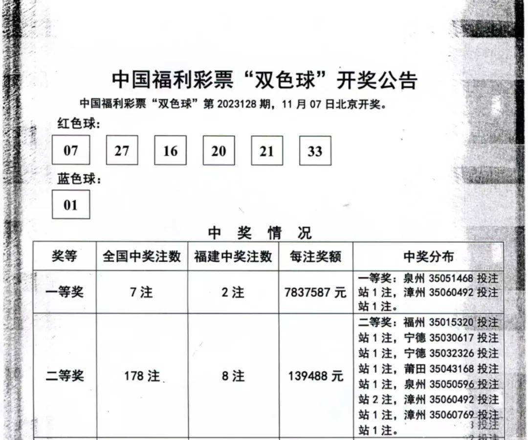 7777788888王中王开奖十记录网,合理执行审查_XP36.458