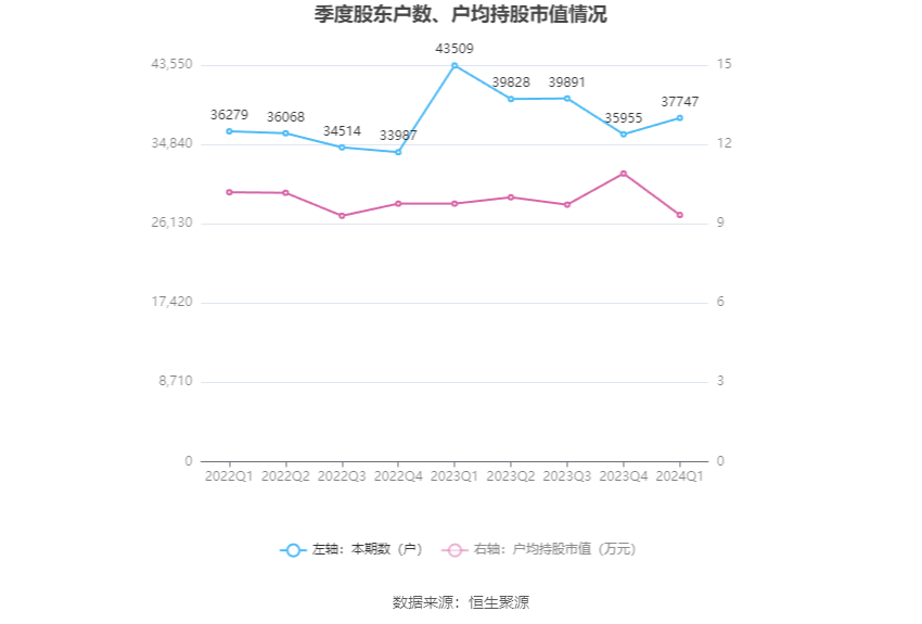 2024年澳彩综合资料大全,数据解读说明_工具版53.612