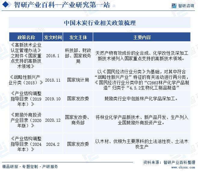 2024资料大全正版资料免费,精细设计方案_轻量版99.493