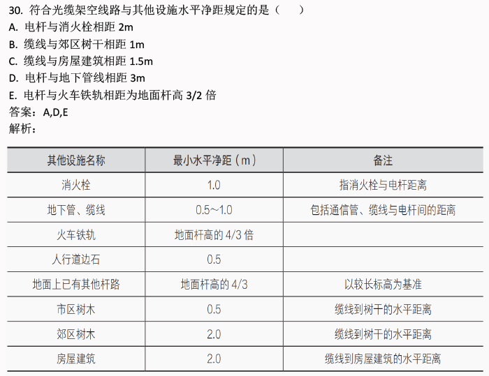 2024新奥正版资料免费提拱,综合分析解释定义_N版84.163