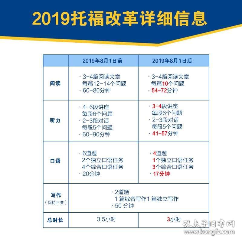 2024新奥精准正版资料,高效方法解析_WP版80.727