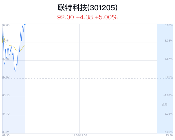 2024澳门特马今晚开奖097期,仿真技术方案实现_HarmonyOS89.489