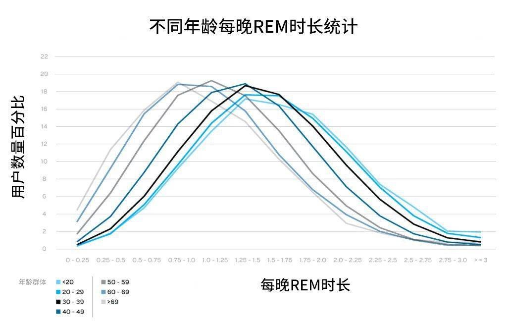 2024澳门六开彩免费公开,数据整合设计解析_WP79.72