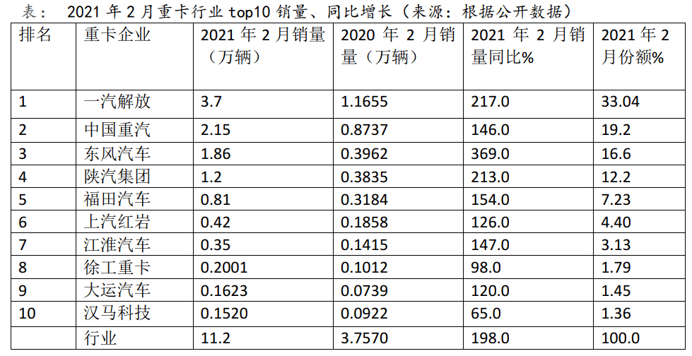 ご殇子★狼魂彡 第3页