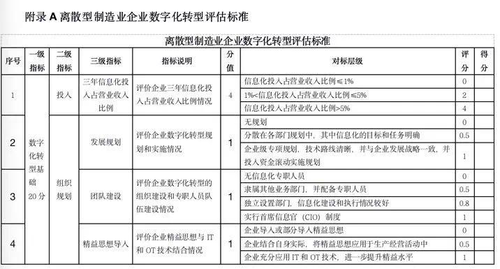 2024澳门今晚开什么生肖,标准化流程评估_SE版77.771