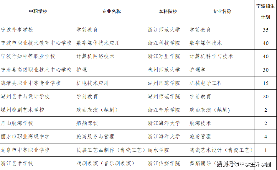 2024澳门六今晚开奖结果是多少,定制化执行方案分析_HD38.32.12