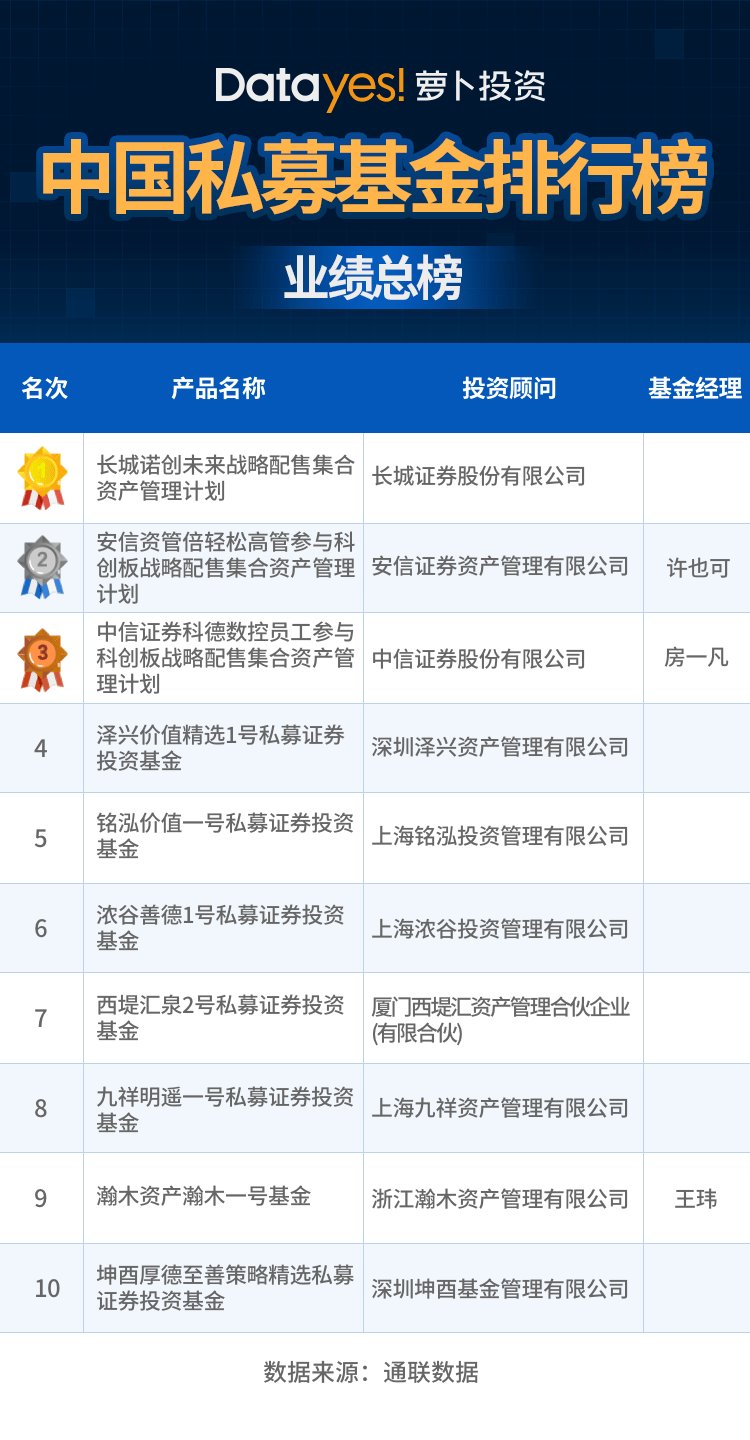 2O24澳门开奖结果王中王,深入数据应用计划_Tablet67.835