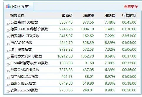 新澳门免费资料大全历史记录开奖号码,最新核心解答落实_定制版6.22