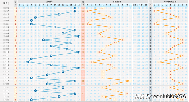 2024年11月2日 第34页