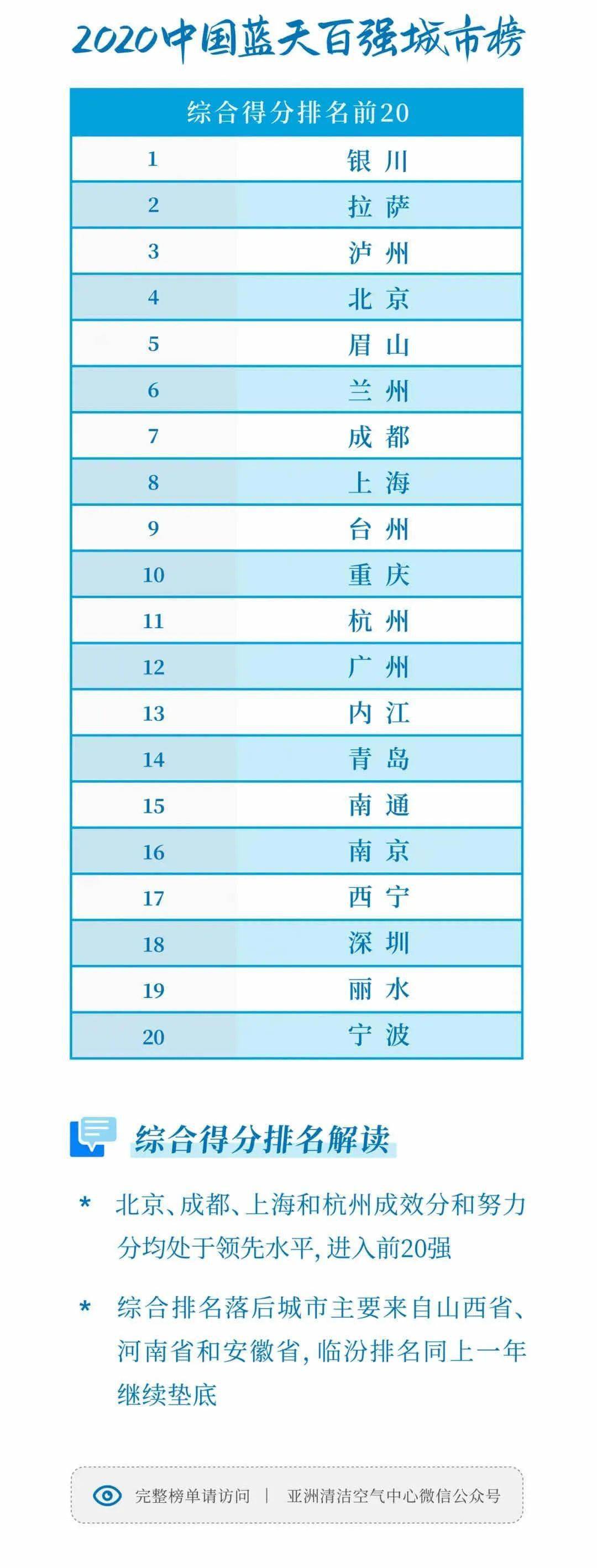 二四六天空好彩944cc资讯,综合研究解释定义_高级款19.410