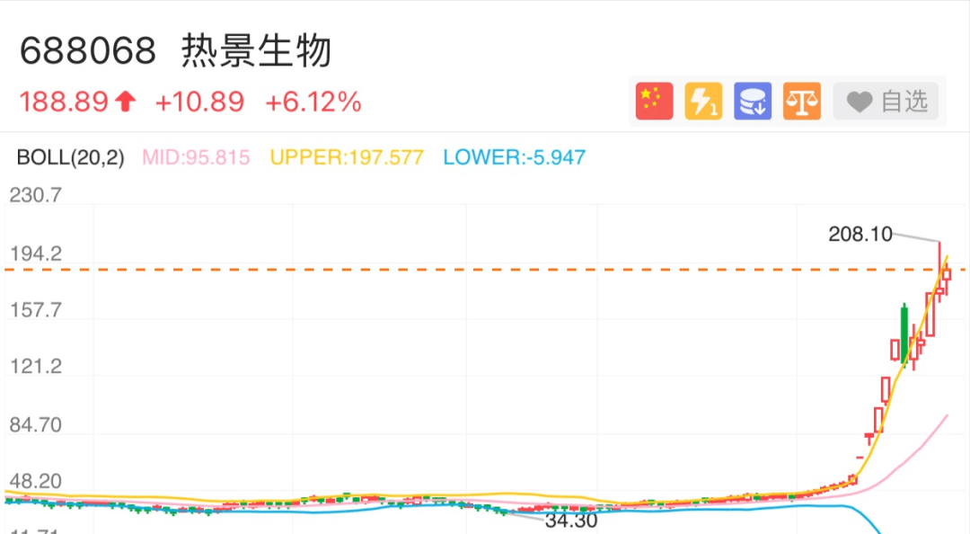 77777788888王中王中特亮点,最新热门解答定义_Surface17.200