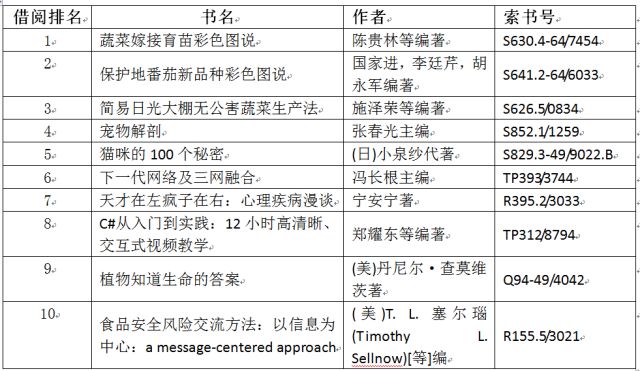 今天晚上澳门三肖兔羊蛇,长期性计划定义分析_限量版17.849