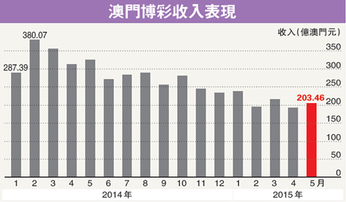 广东八二站澳门彩网站,实地考察分析数据_Elite55.354