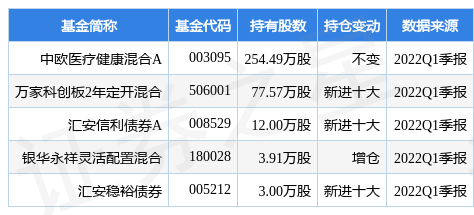 2024澳彩免费公开资料查询,最新答案解释落实_UHD款71.45