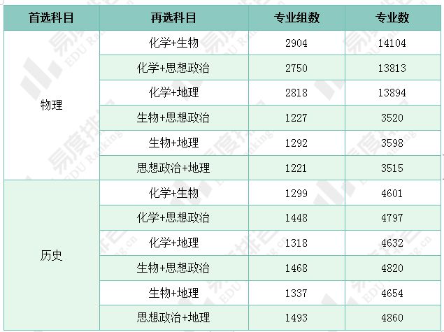 新澳门资料大全码数,高效执行计划设计_高级款29.518