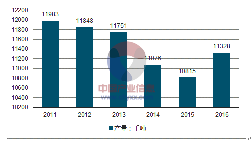 新澳2024正版资料免费公开,实地分析数据计划_N版25.30