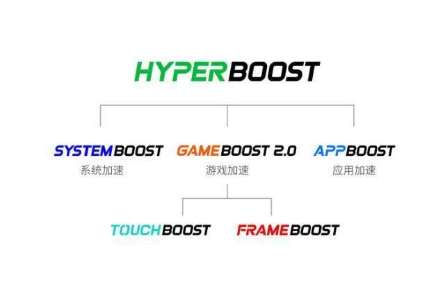 澳门一码一肖100准吗,战略性实施方案优化_RemixOS43.452