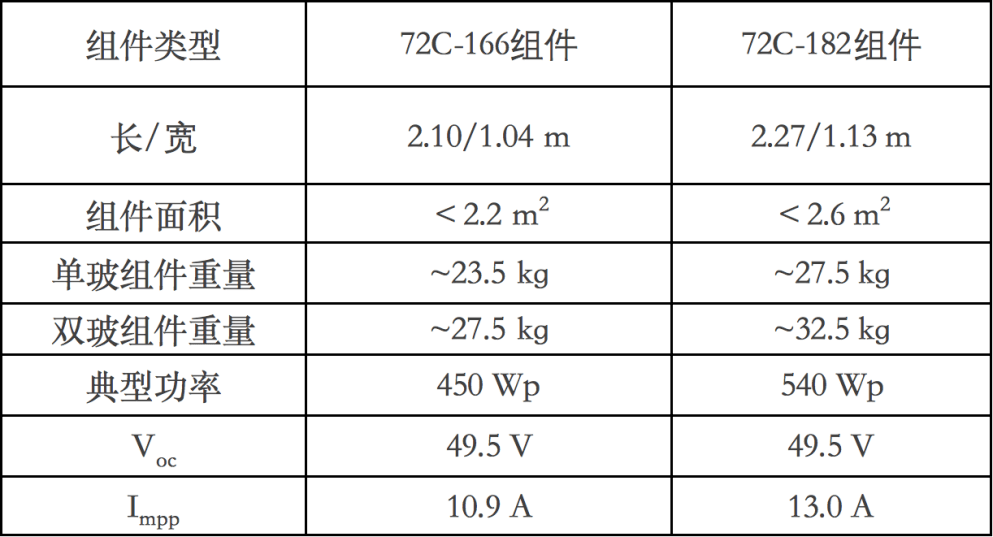 今晚澳门特马开什么今晚四不像,快速解答策略实施_OP96.865