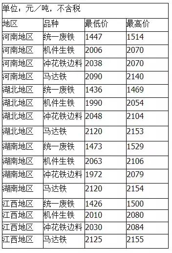 夏未夜微凉 第3页