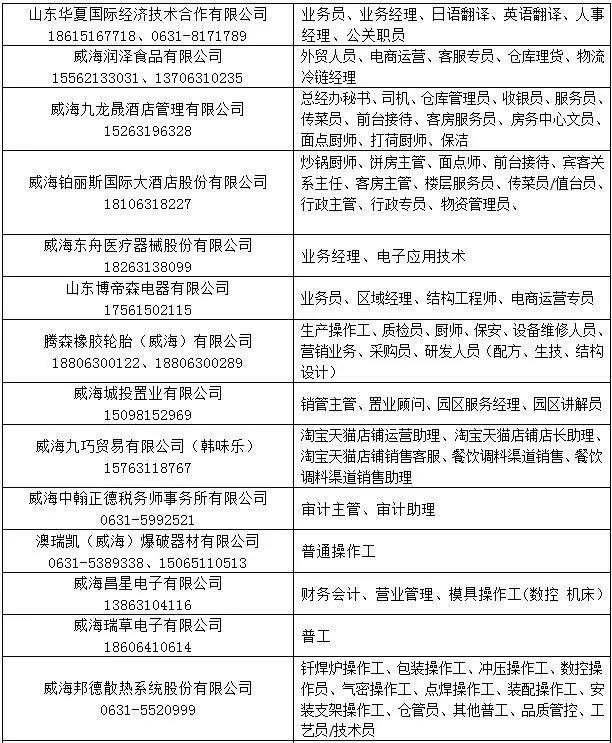 胶南信息网最新招聘动态及其影响力