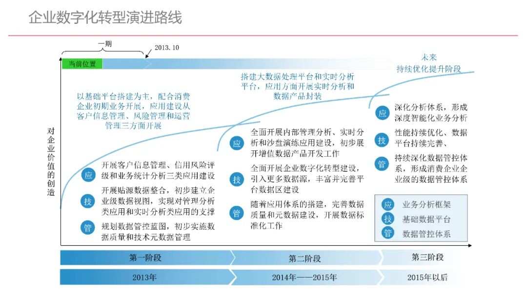 2004年一肖一码一中,结构化推进计划评估_Phablet51.802