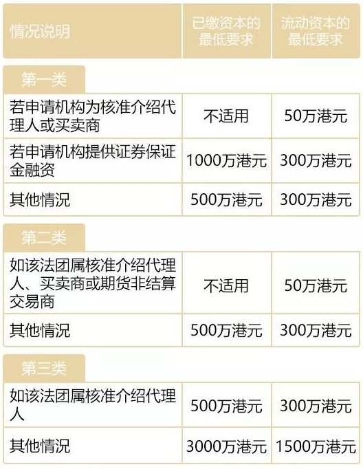 香港挂牌免费资料香港挂牌,经济性执行方案剖析_游戏版256.183