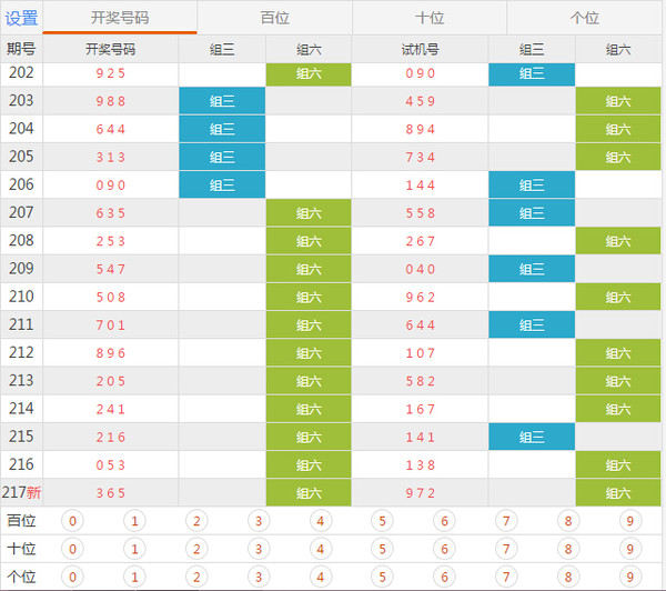 新澳今晚开奖结果查询表,高效实施方法解析_tool92.392