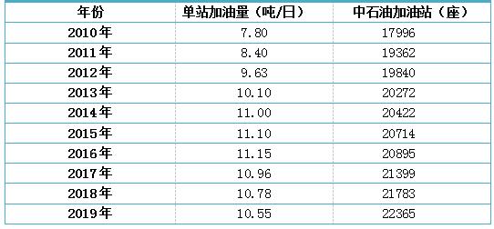 2023年澳门特马今晚开码,数据解答解释定义_Ultra99.225