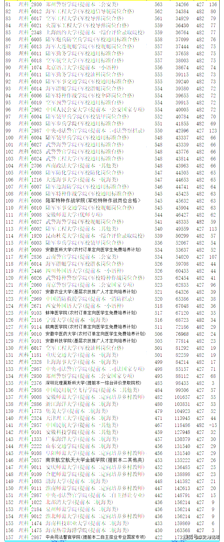 王中王100%期期准澳彩,最佳实践策略实施_社交版72.211