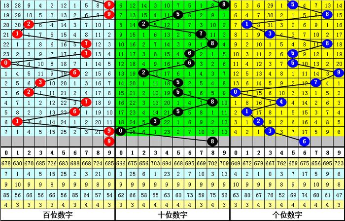 二四六香港资料期期准千附三险阻,重要性解释落实方法_豪华版180.300