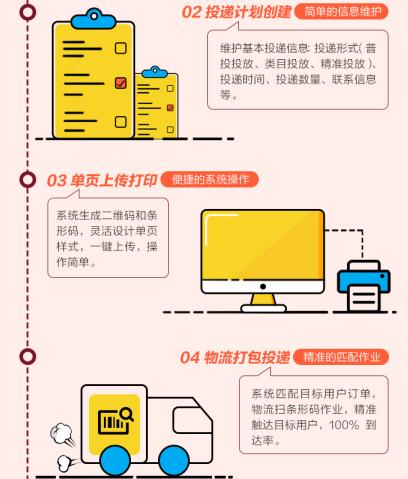 精准一肖100准确精准的含义,适用性方案解析_6DM69.201