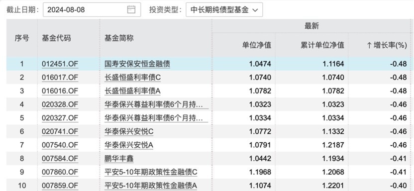 揭秘提升2023一码一肖,100%精准,收益成语分析落实_标准版90.85.32