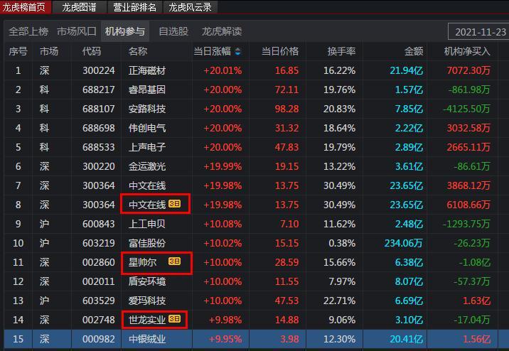 澳门王中王议论,市场趋势方案实施_3DM7.239