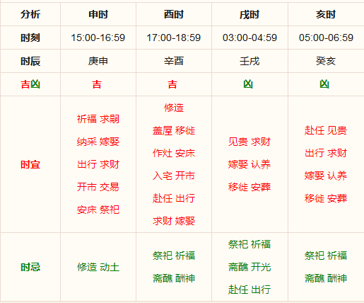 新澳精准资料免费提供生肖版,精细分析解释定义_界面版91.11