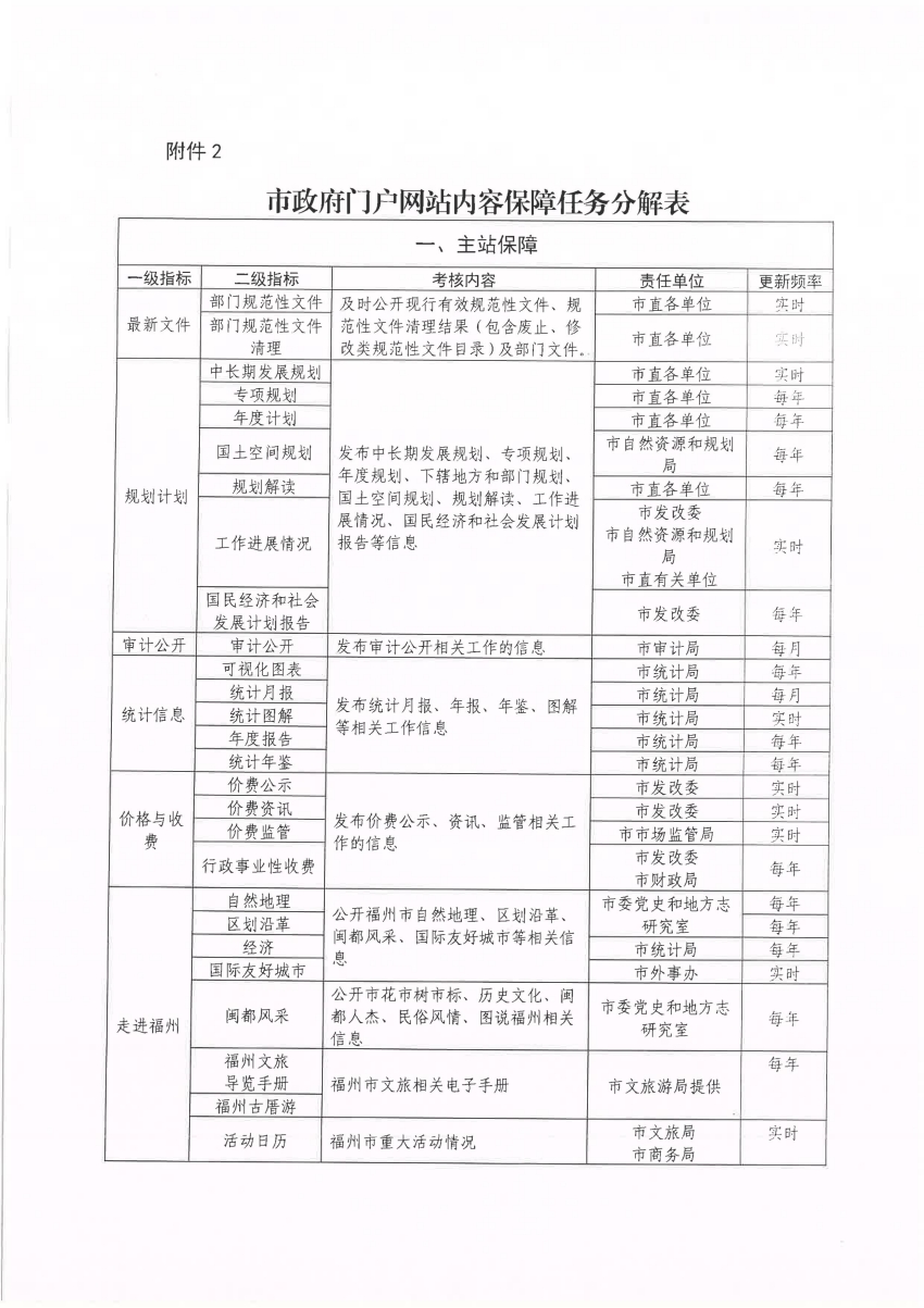 管家一码肖最最新2024,资源实施方案_战斗版12.617