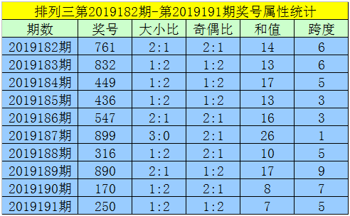 黄大仙精选内部三肖,统计解答解析说明_X37.559