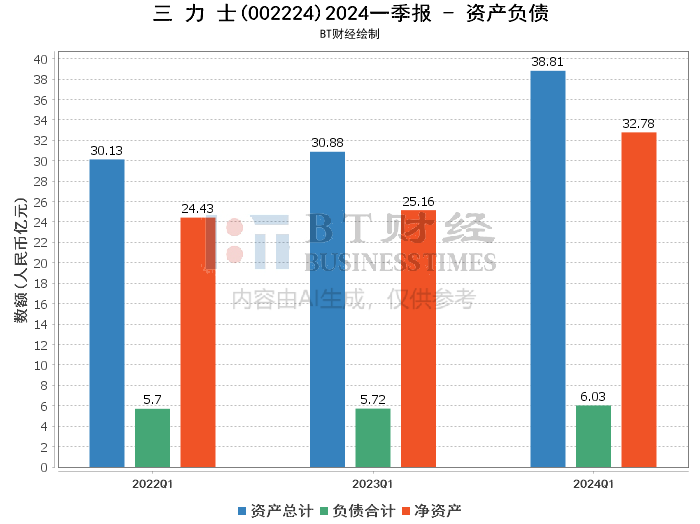 新澳门今晚开特马开奖2024年,深入解析策略数据_1080p11.596