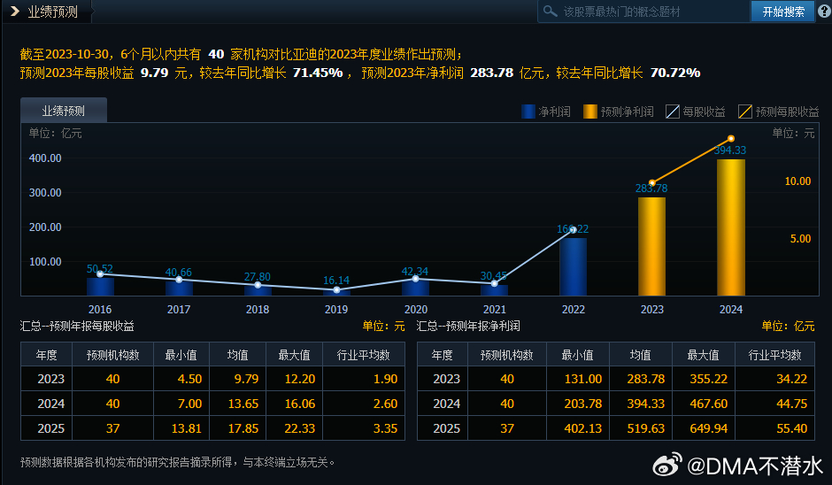 新澳2024年开奖记录,深入数据策略解析_复刻版59.69