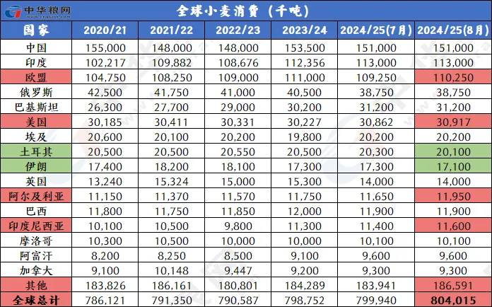 2024年天天彩资料免费大全,预测解答解释定义_iPad31.169