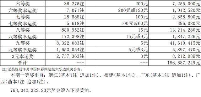 2024澳门码今晚开奖,准确资料解释落实_粉丝版335.372