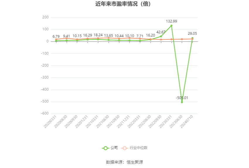 香港2024正版资料免费公开,仿真技术方案实现_黄金版3.238