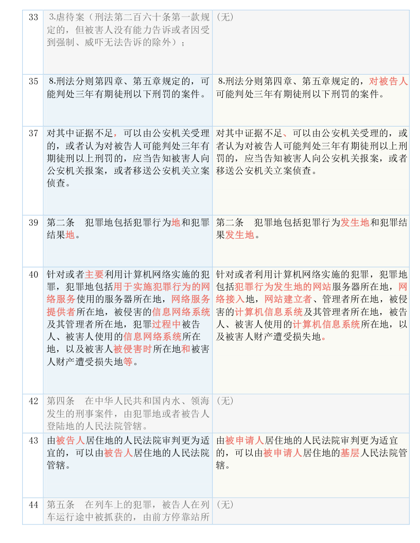 香港.一码一肖资料大全,绝对经典解释落实_精简版105.220