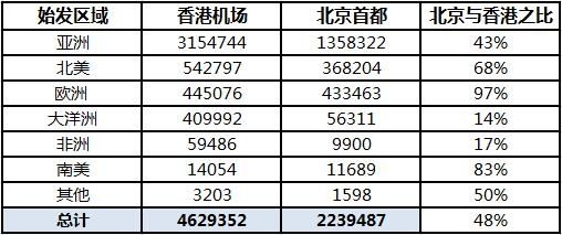 香港最快最准资料免费2017-2,创新执行计划_Nexus31.864