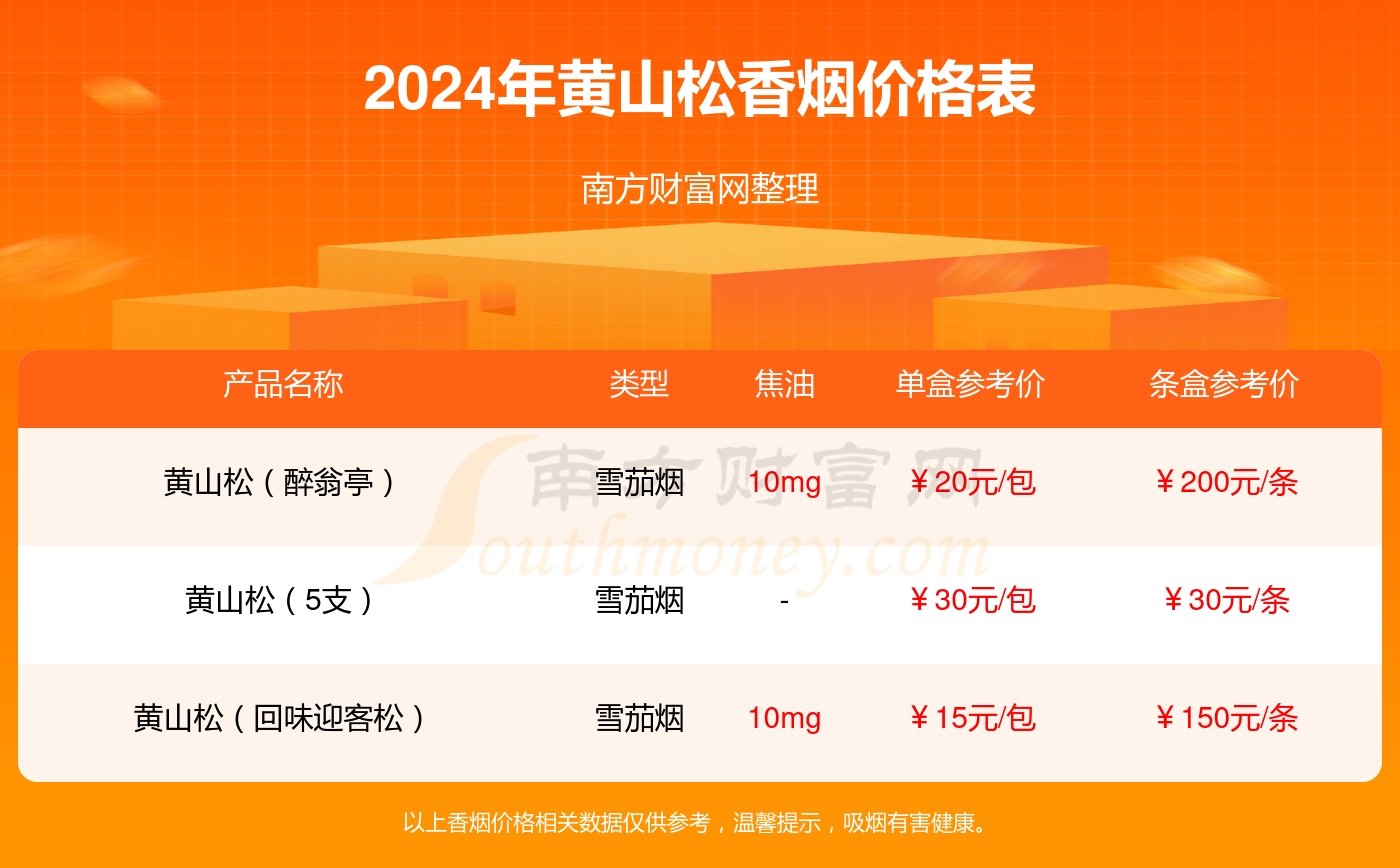 管家婆一码中一肖2024,理论分析解析说明_储蓄版97.578