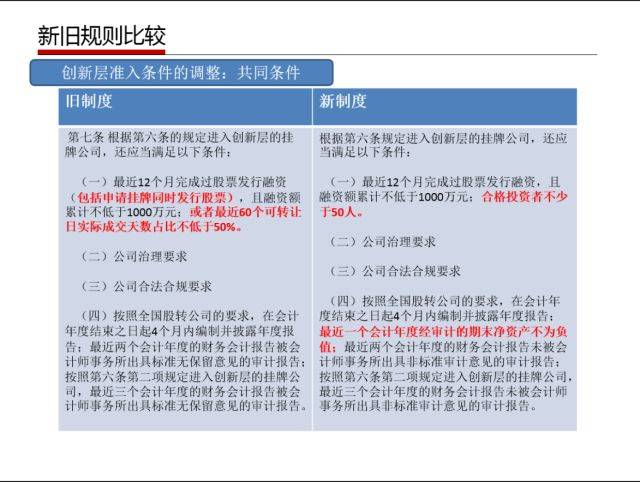 2024年新澳门天天开奖免费查询,广泛的解释落实方法分析_网红版2.637