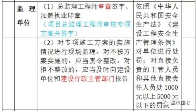 2024澳门精准正版生肖图,现状分析解释定义_体验版92.139