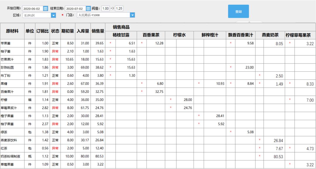 揭秘提升一肖一码100%,实地数据执行分析_网页款37.517