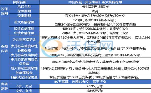 新澳门历史记录查询最近十期,精细解析说明_Lite10.984