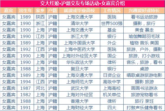 澳门开奖结果2024开奖记录今晚,实地评估说明_经典版41.90